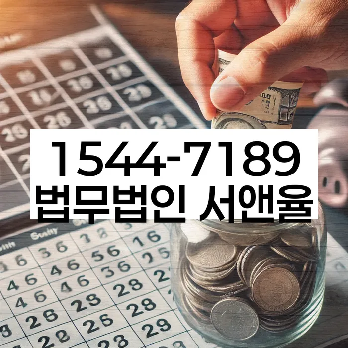 신용회복절차